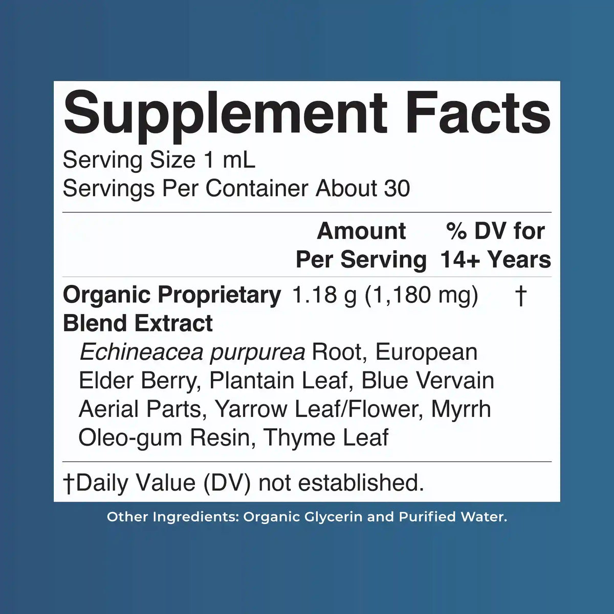 Organic Lymphatic Support Herbal Blend