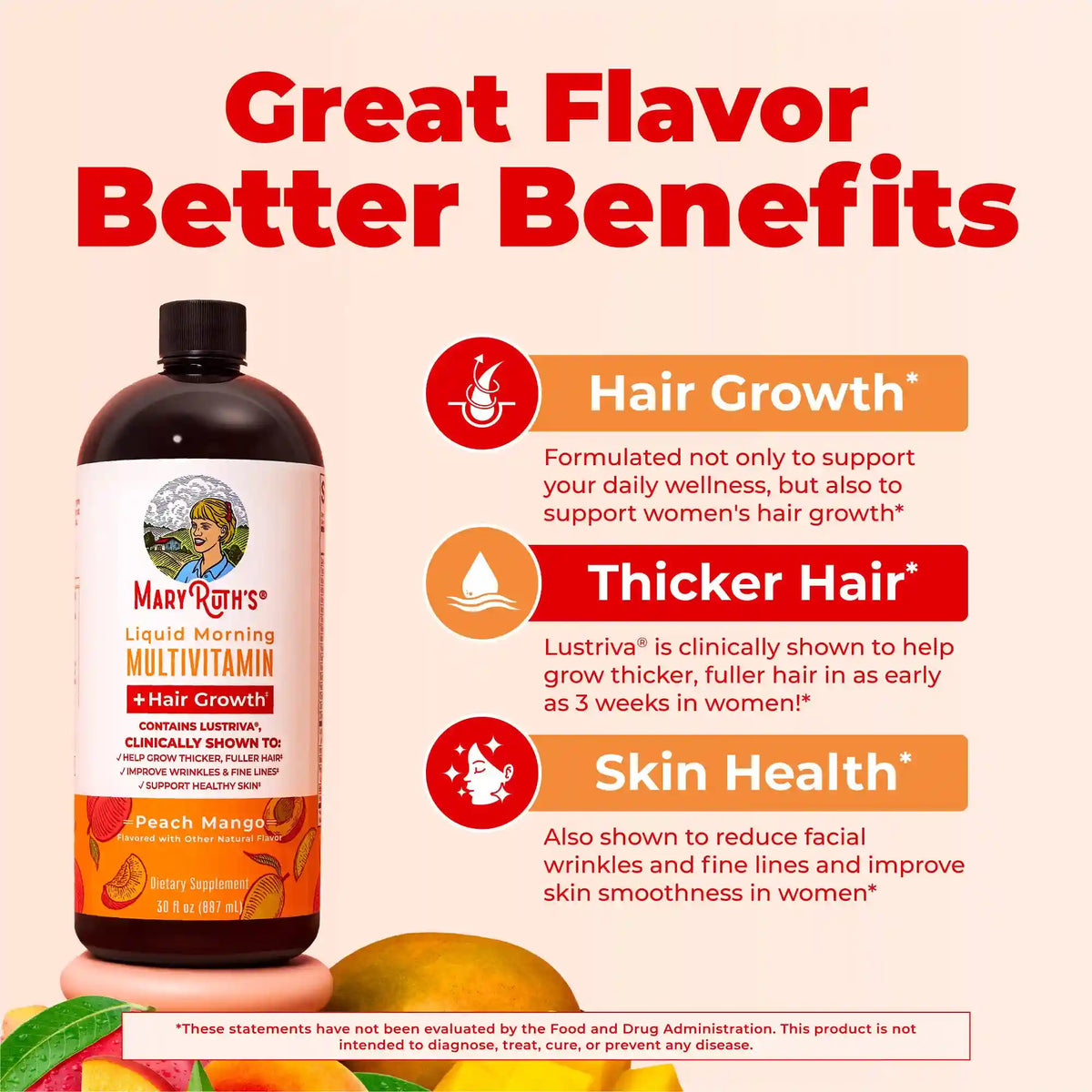 Liquid Morning Multivitamin + Hair Growth