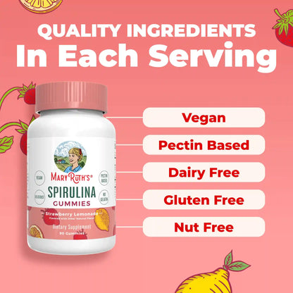 Spirulina Gummies
