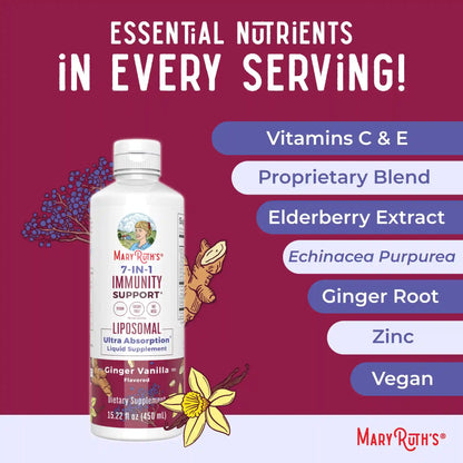 7-in-1 Immunity Support Liposomal
