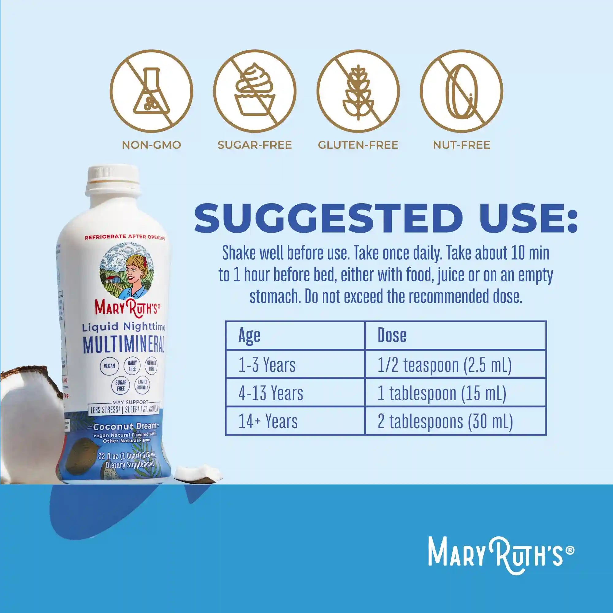 AM & PM Routine