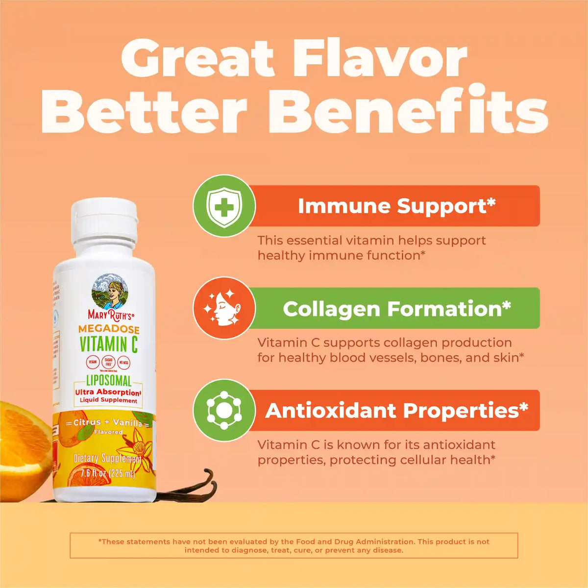 Megadose Vitamin C Liposomal