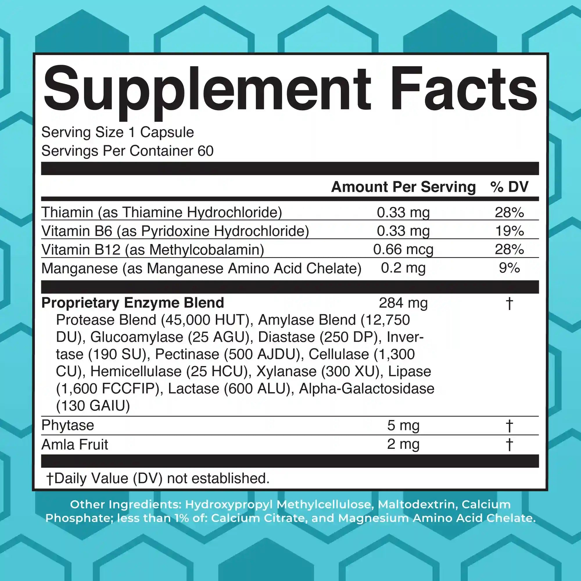 Digestive Food Enzymes