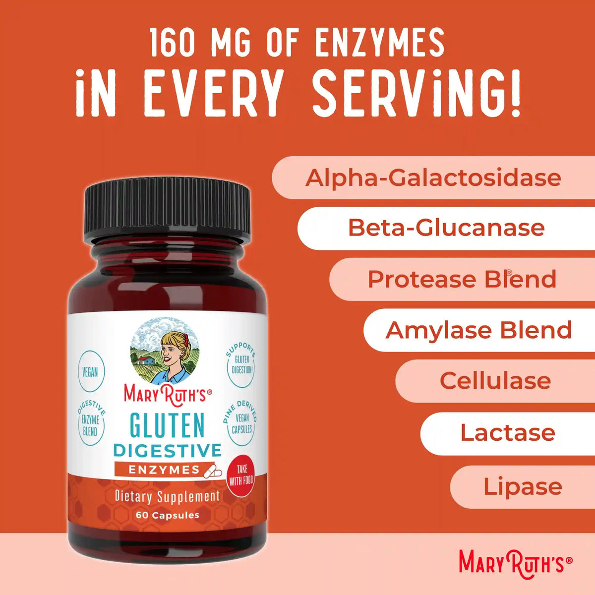 Gluten Digestive Enzymes