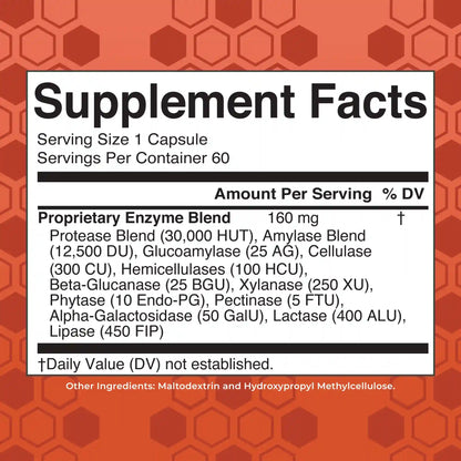 Gluten Digestive Enzymes