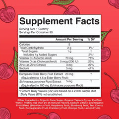 Immunity Gummies
