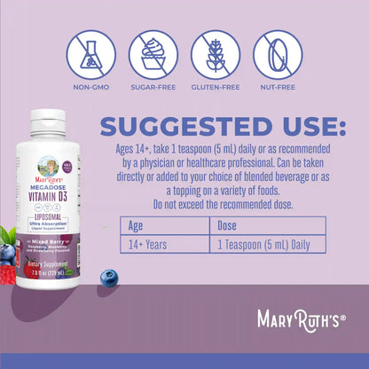 Megadose D3 Liposomal