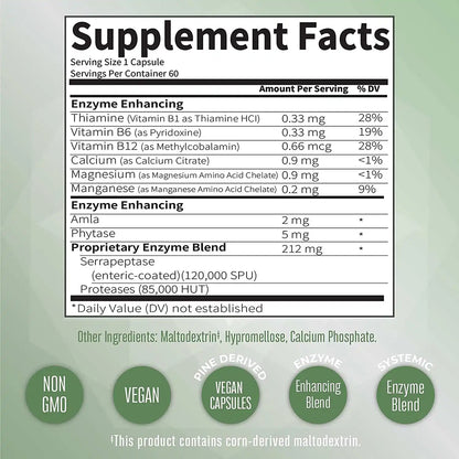 Serrapeptase Systemic Enzymes
