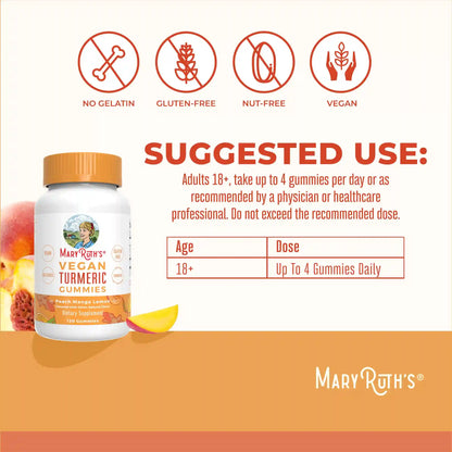 Turmeric Gummies