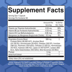 Ultra Digestive Food Enzymes