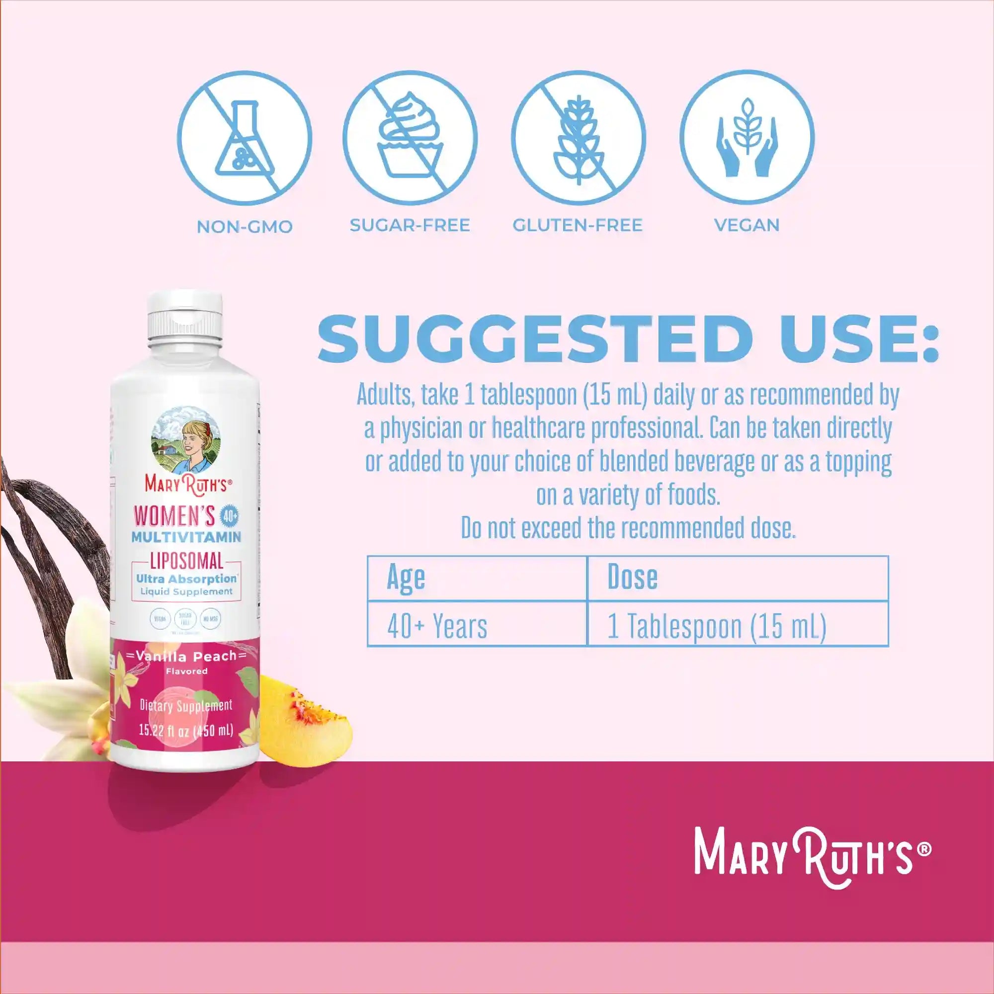 Women's 40+ Multivitamin Liposomal